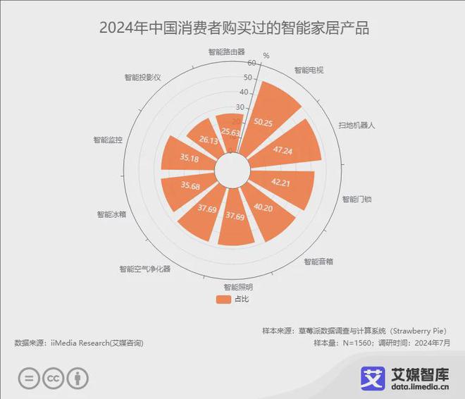 牌10强榜单：恒洁、九牧、箭牌位列前三麻